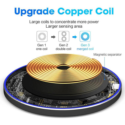 Wireless Charging Pad Dragon W9 30W